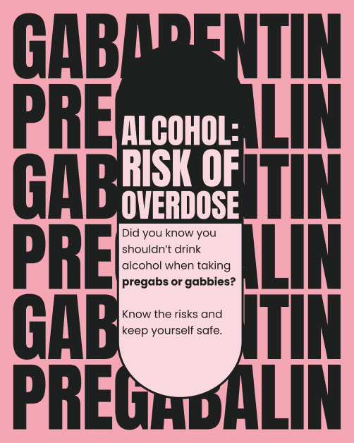 Warning poster with a pink background and medicine names. A pill bottle says 'Alcohol: Risk of Overdose'. The message explains it’s not safe to drink alcohol when taking pregabs or gabbies."