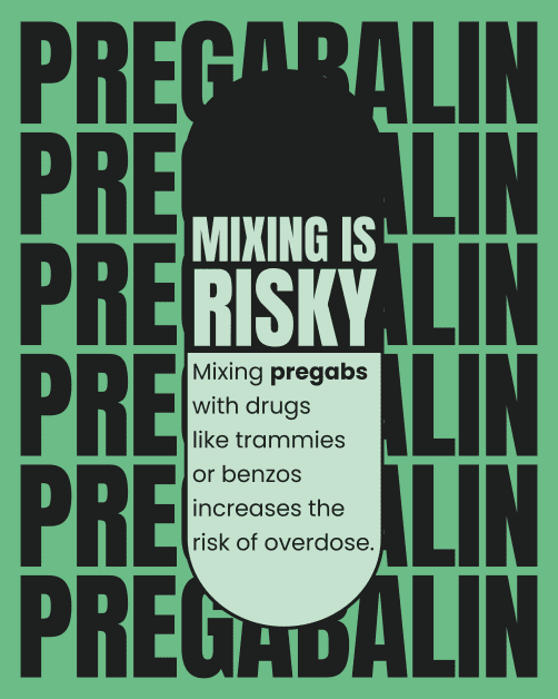 Warning poster with a green background and medicine names. A pill bottle says 'Mixing is Risky'. The message explains that taking pregabs with other drugs like benzos increases the risk of overdose.
